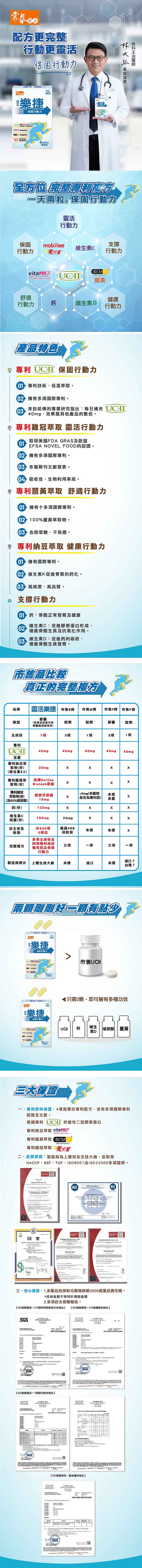 常春樂活 靈活樂捷膠囊3盒 60顆 盒 真享購ttvshopping