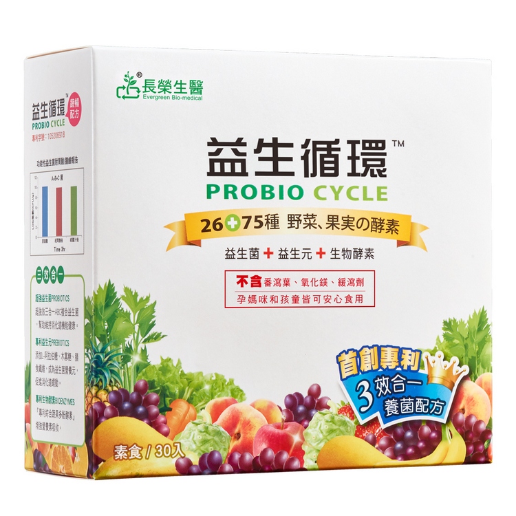 長榮生醫金豬福袋組 附提袋 (山苦瓜原片15包/盒+益生循環蔬暢配方益生菌30包/盒+鹼性王梅精飴68g/袋X2 ...